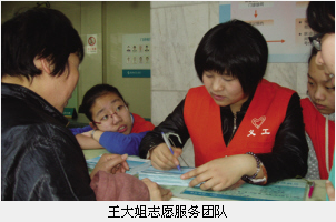 王大姐志愿服务团队