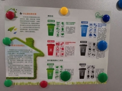垃圾分类宣传