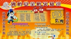 福年社区消防知识安全讲座