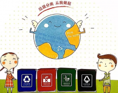 垃圾分类宣传