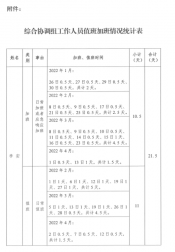 联防联控，共克疫情
