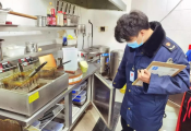 市场食品安全检查