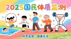 2025国民体质监测