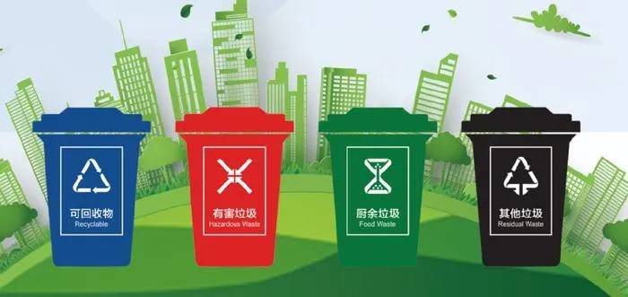 做垃圾分类，护美丽家园