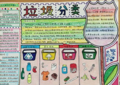 垃圾分类宣讲